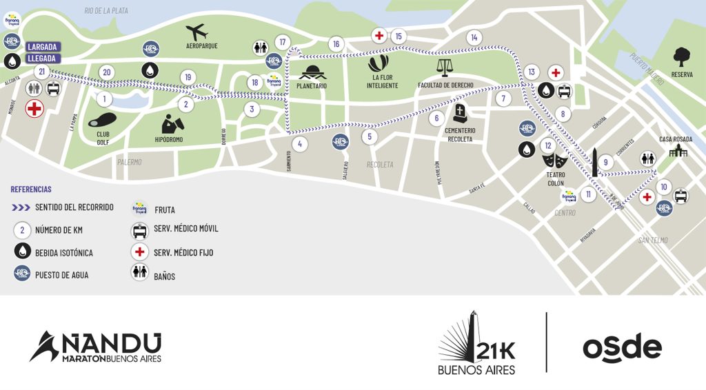 media maratón de Buenos Aires